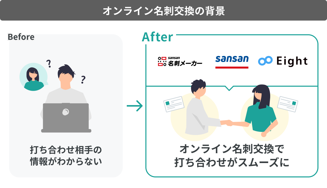 オンライン名刺機能連携2